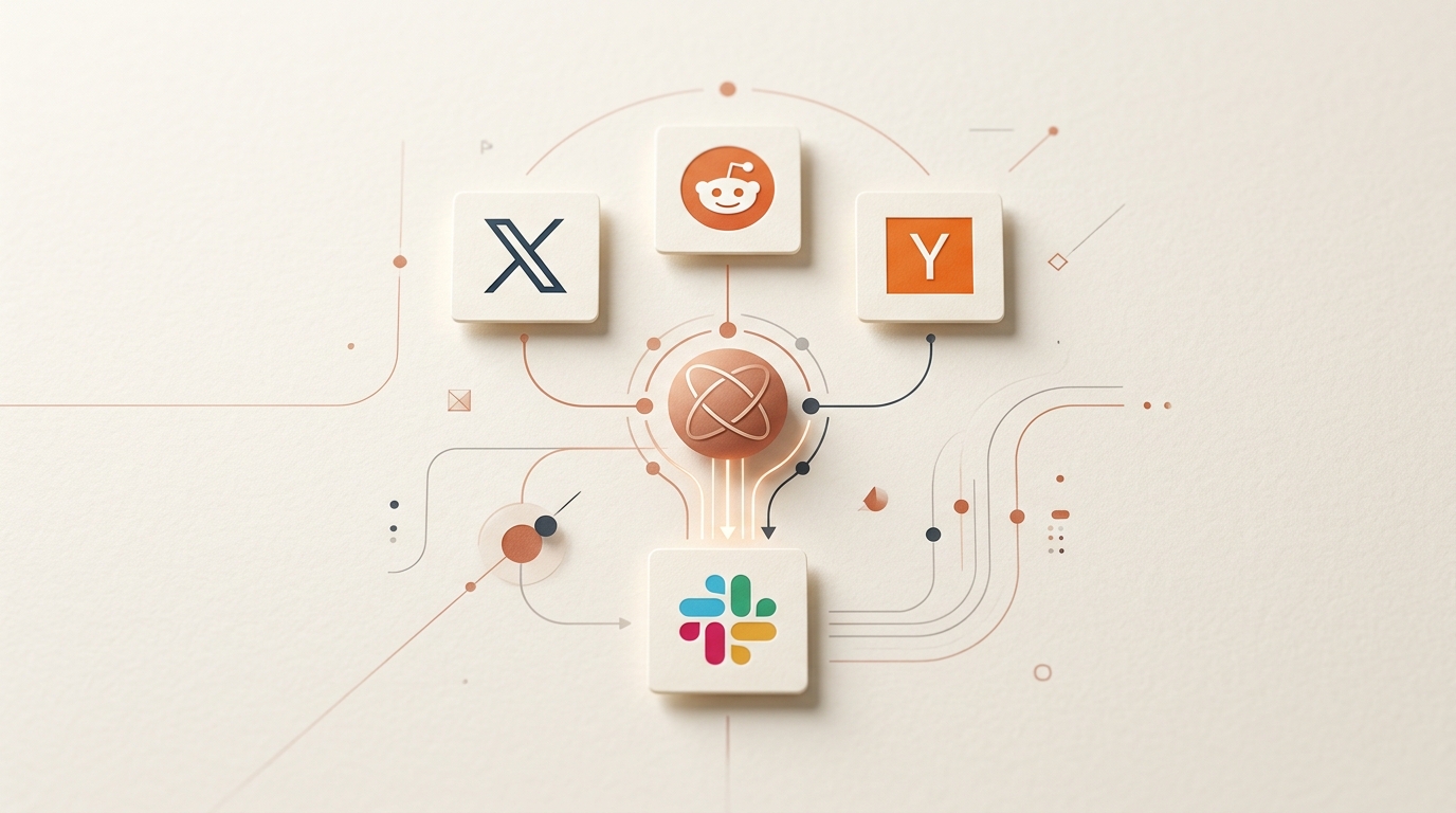 daily social listening automation template